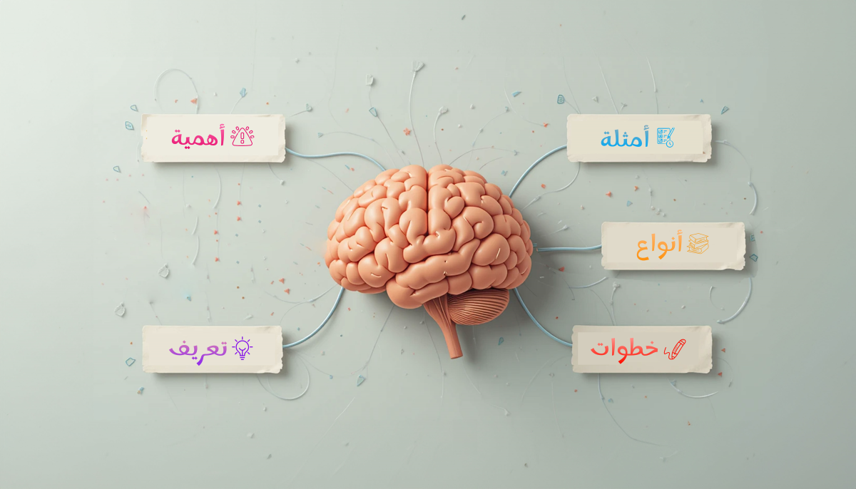 الخرائط الذهنية